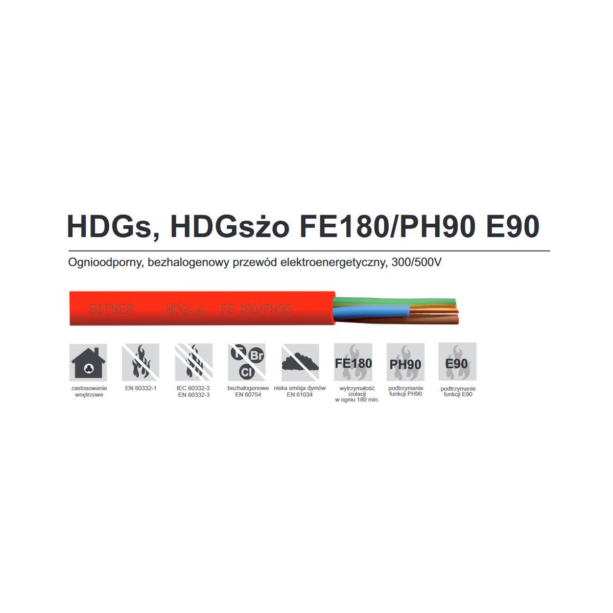 HDGs FE180/PH90 - kable ognioodporne