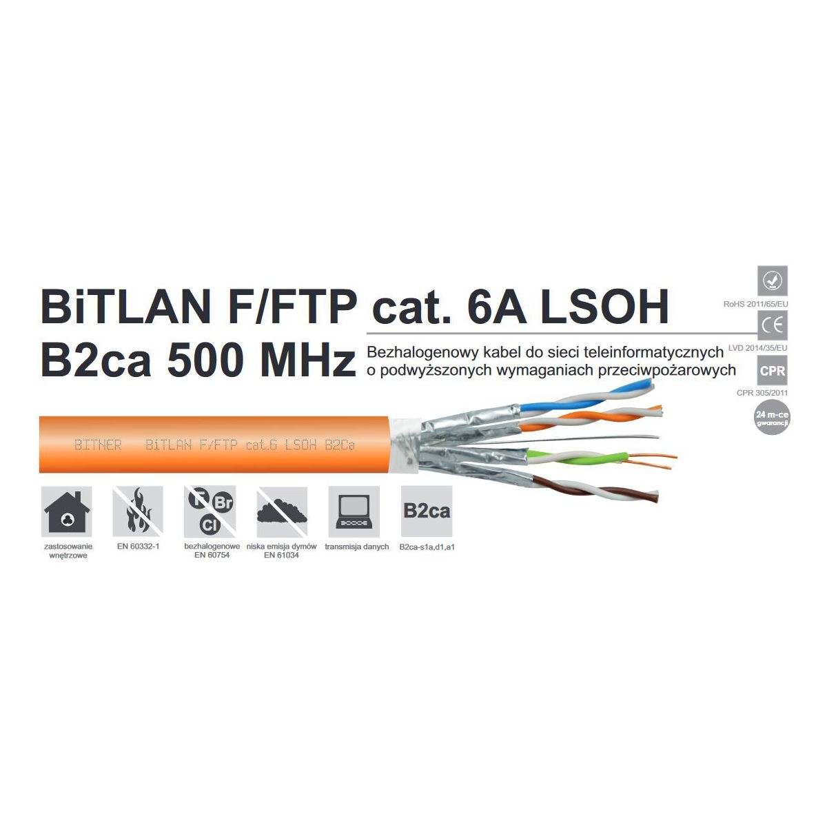 Kabel BiTLAN F/FTP cat.6A LSOH B2ca 500MHz