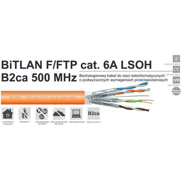 Kabel BiTLAN F/FTP cat.6A LSOH B2ca 500MHz