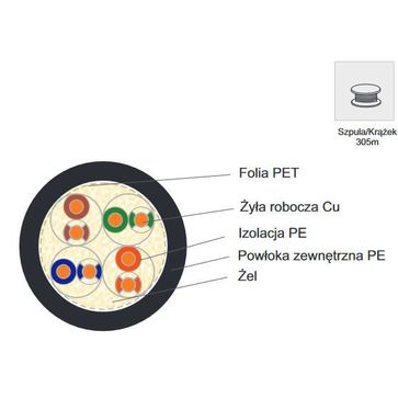 Kabel zewnętrzny żelowany BiTLAN U/UTPf cat.5e outdoor 200MHz karton 305m