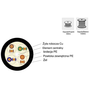 Kabel zewnętrzny żelowany BiTLAN U/UTPf cat.6 outdoor 350MHz
